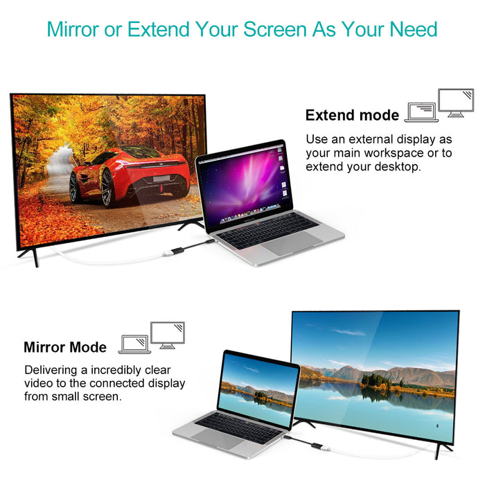 Choetech USB-C to HDMI ADAPTER