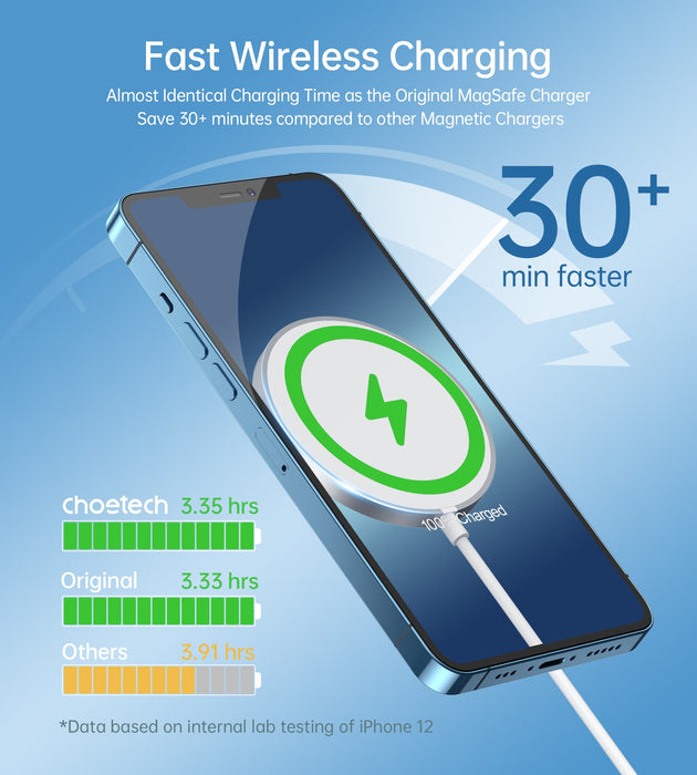 CHOETECH Magnetic Fast Wireless Charging Stand Holder with 5ft USB-C Cable for iPhone 12 (H047+T517)