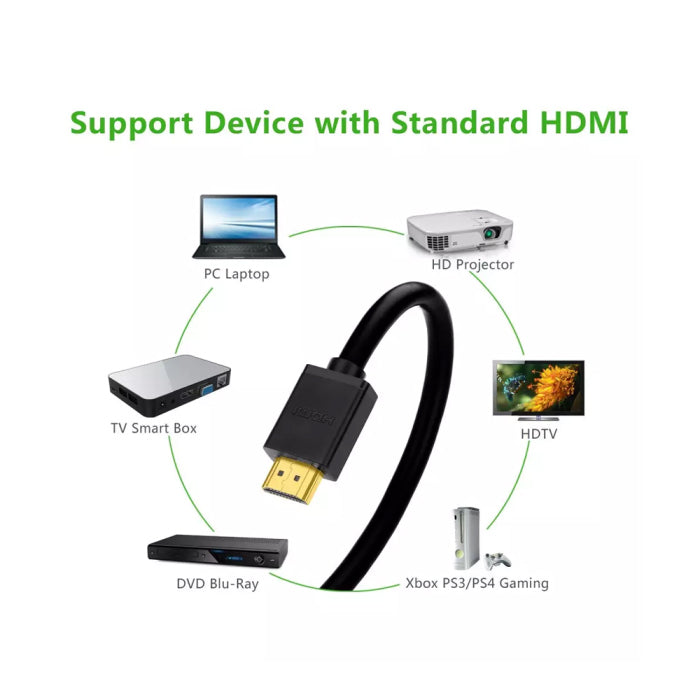 UGreen HDMI Cable 4K Right Angle 90 Degree 3m - Black
