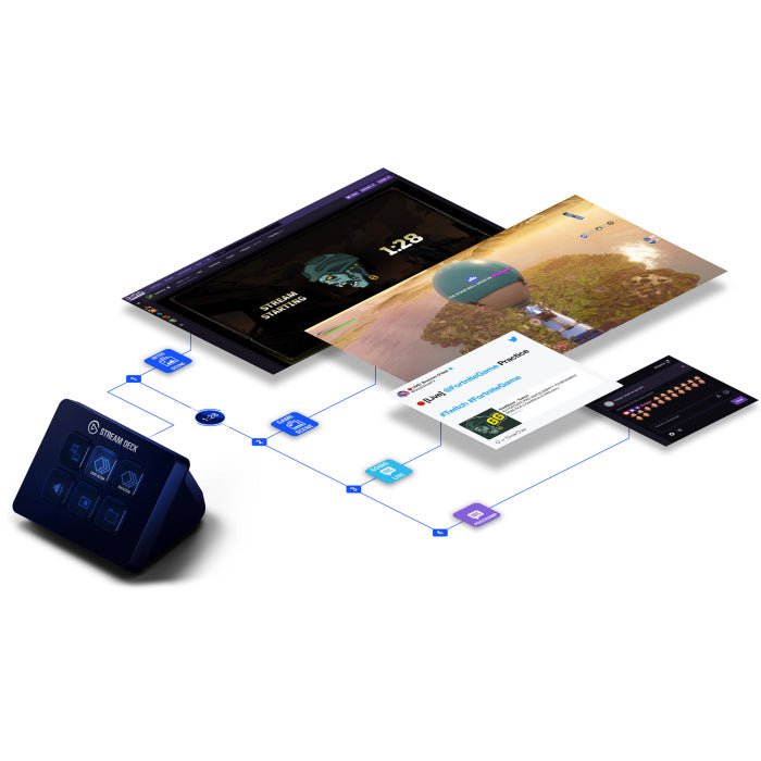 Elgato Stream Deck Mini
