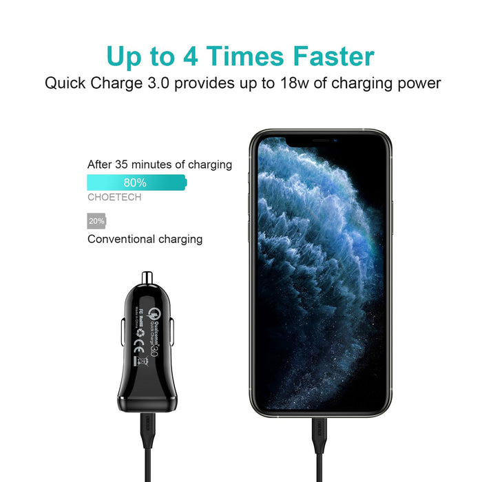 Choetech QC3.0  +  PD20W 38W Car Charger