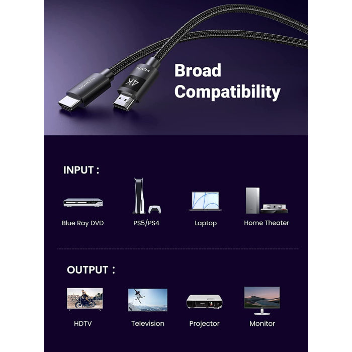 UGreen 4K HDMI Male to Male Cable 2m - Black