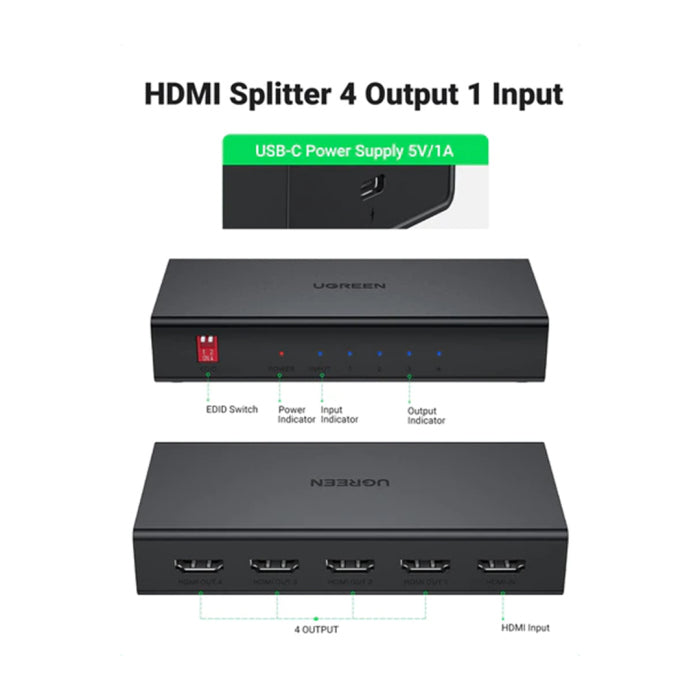 UGreen CM187 HDMI Splitter 1 Input 4 Output - Grey