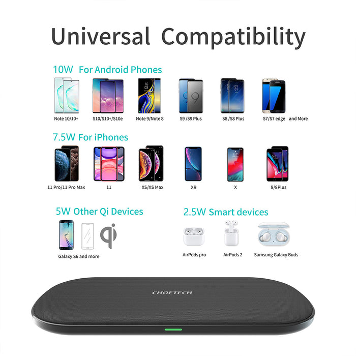 Choetech Dual Wireless Charger