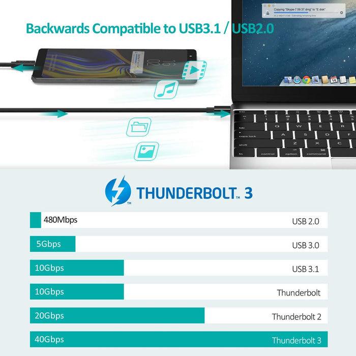 Choetech Thunderbolt 3 Active Cable