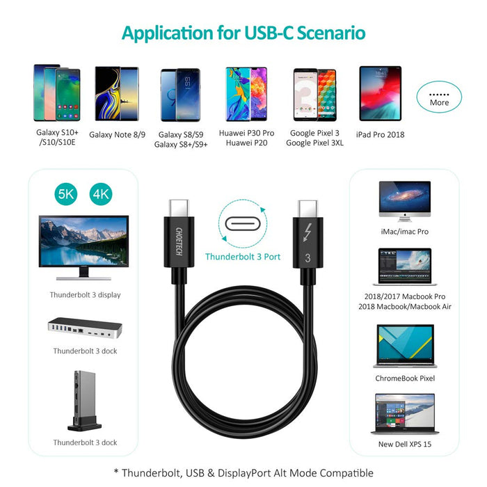 Choetech Thunderbolt 3 Active Cable