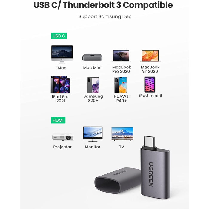 UGreen USB-C to HDMI Adapter 4Kx2K/60Hz -Space Gray