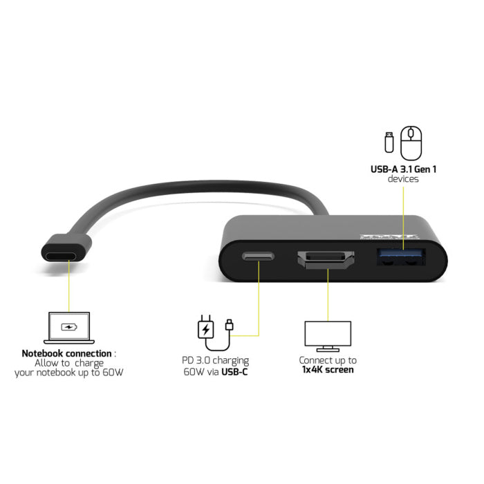 Port Designs USB-C Mini Docking Station With HDMI For USB-C 3.1 Gen2