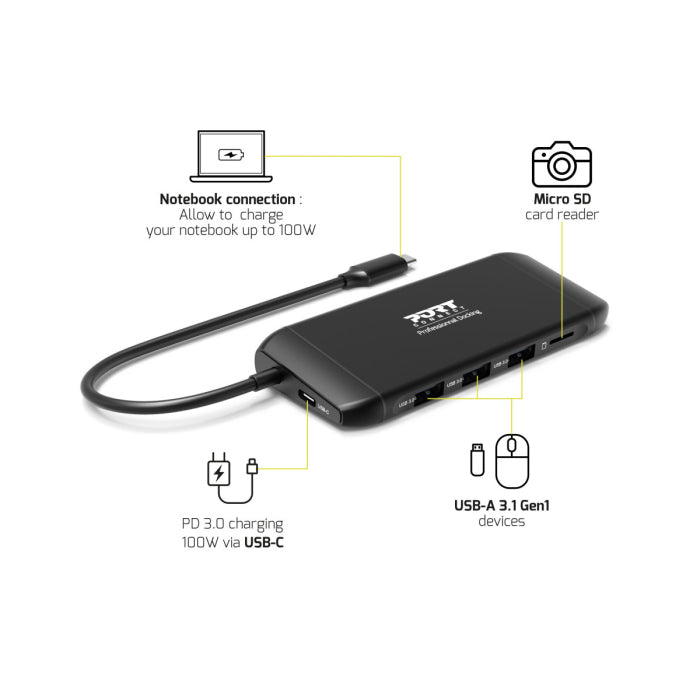Port Designs USB-C Dual Screen Travel Docking Station For USB-C 3.1 Gen2