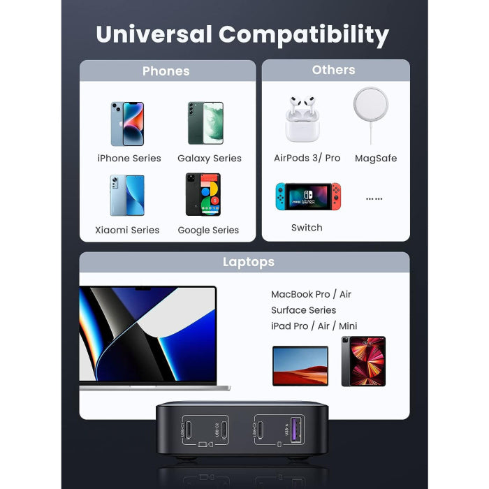 UGreen CD328 Nexode 100W USB C GaN Desktop Charger 4-Ports