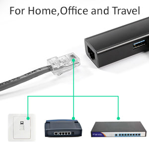 Choetech Hub USB-C to 3 USB3.0 + RJ