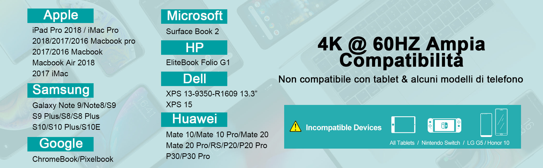 Choetech USB-C to HDMI ADAPTER