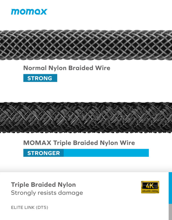 Elite Link HDMI 2.0 4K Cable 2m DT5