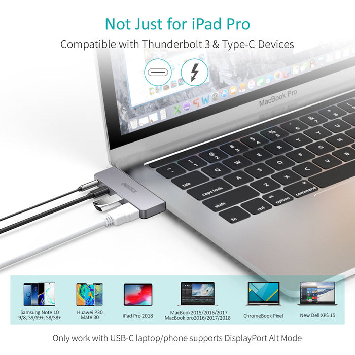 Choetech 4 in 1 USB C Dock For all usb C Devices - Grey
