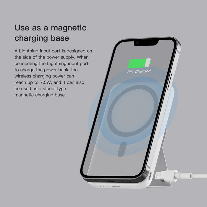 MAGSAFE 15W,PD20W Powerbank