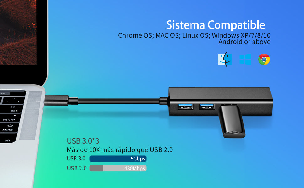 Choetech Hub USB-C to 3 USB3.0 + RJ