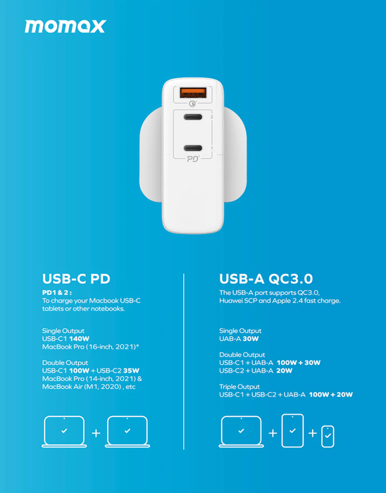 Momax ONEPlug 140W 3-Port GaN Charger (UK) (White) UM27UKW