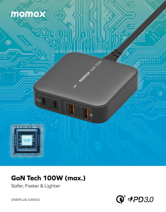 ONEPLUG 100W 4-Port GaN Desktop Charger UM33