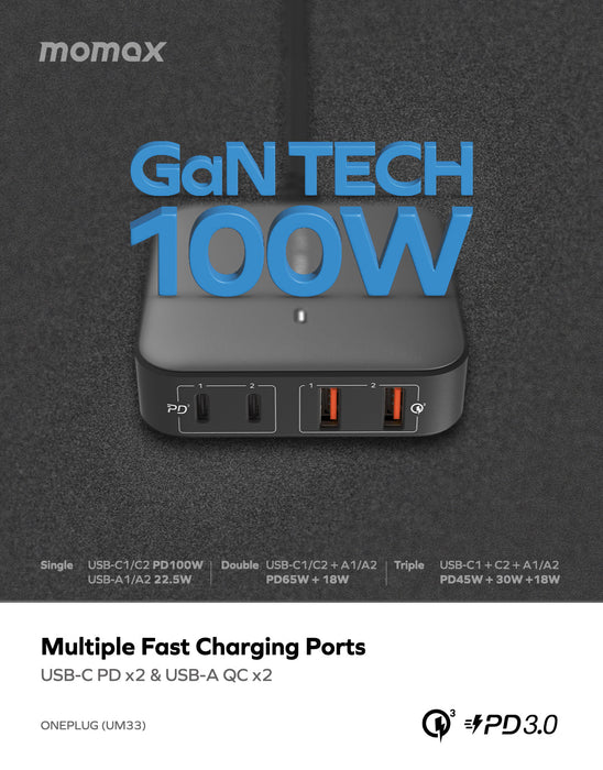 ONEPLUG 100W 4-Port GaN Desktop Charger UM33