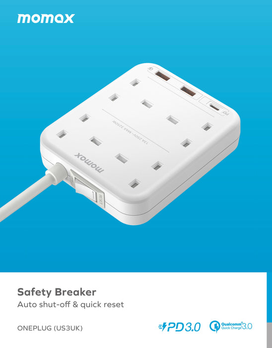 ONEPLUG PD20W 2A1C 4-position extension board US3