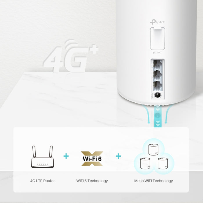 TP-Link AX1800 4G+ Whole Home Mesh Wi-Fi System (Pack of 1)