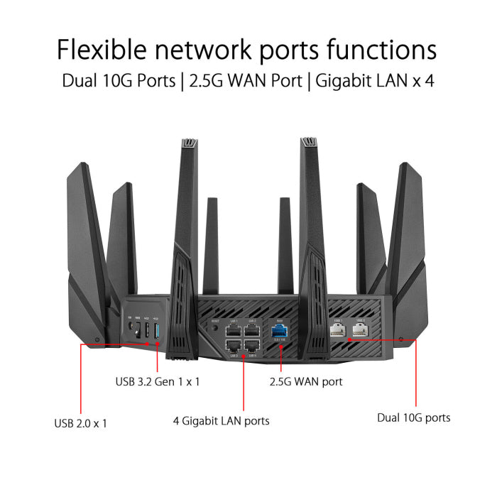 ASUS ROG Rapture GT-AXE16000 Wireless Quad-Band Wifi 6E Gaming Router