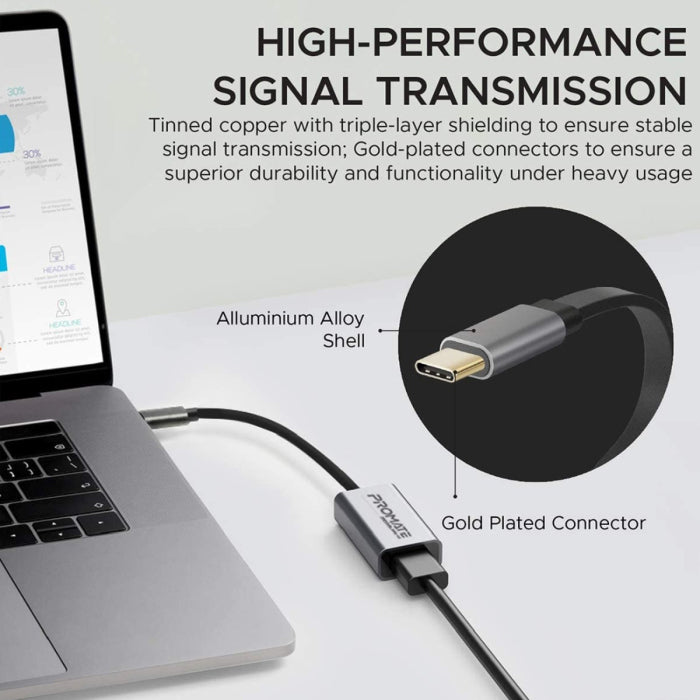 Promate MediaLink-H1 High Definition USB-C to HDMI Adapter