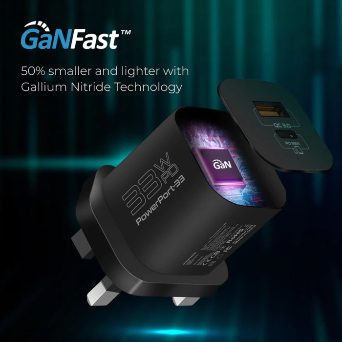 PROMATE 33W PORWER Gan Fast Charging