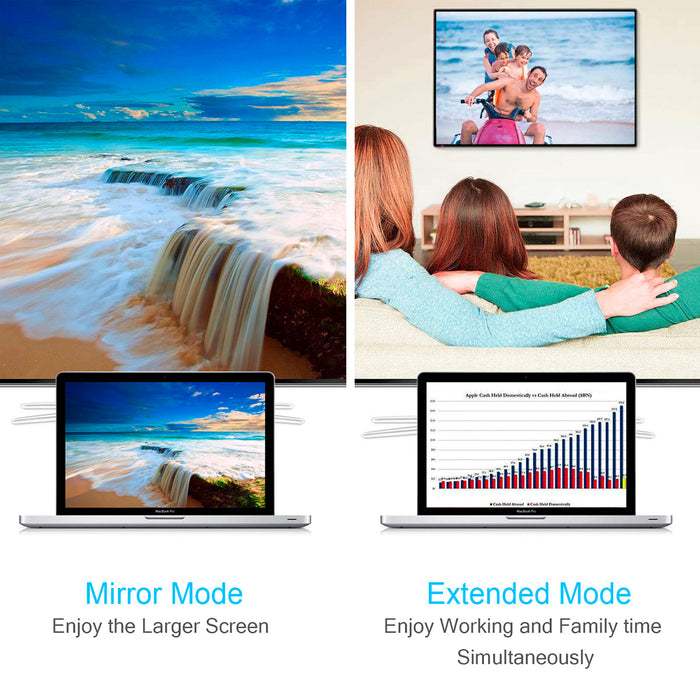 CHOETECH USB-C to HDMI Cable with PD Charging