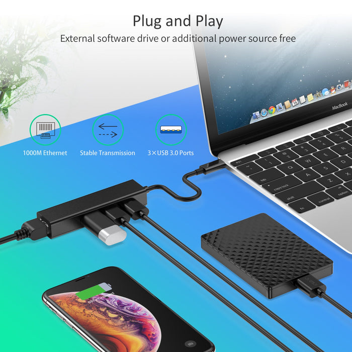 Choetech Hub USB-C to 3 USB3.0 + RJ
