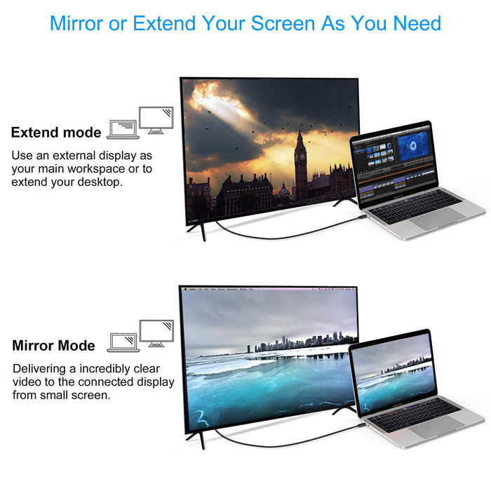 USB-C to DP Cable