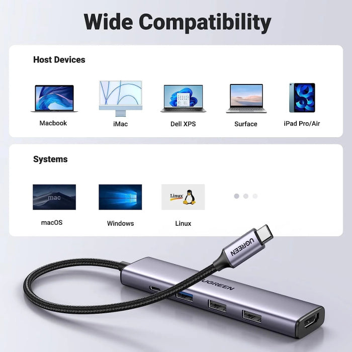 UGreen CM 478 5-in-1 USB-C Multifunction Adapter