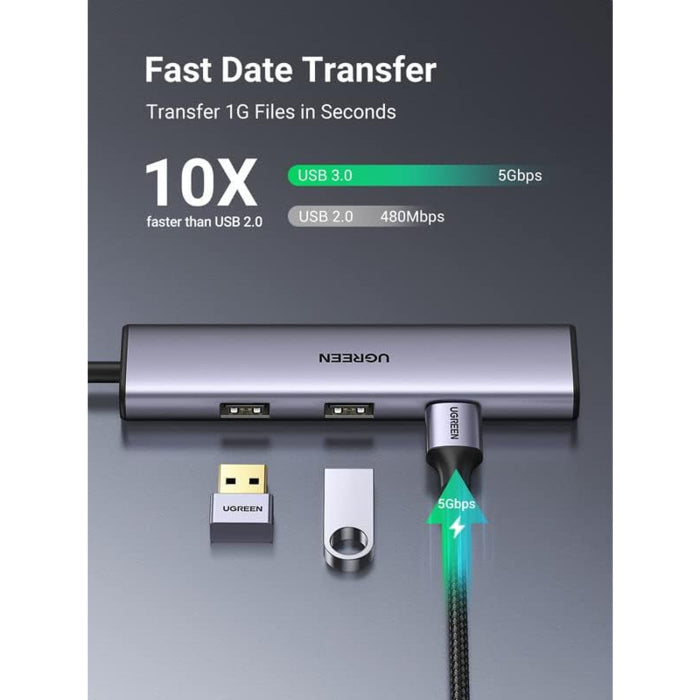 UGreen CM473 4-Ports USB 3.0 Hub