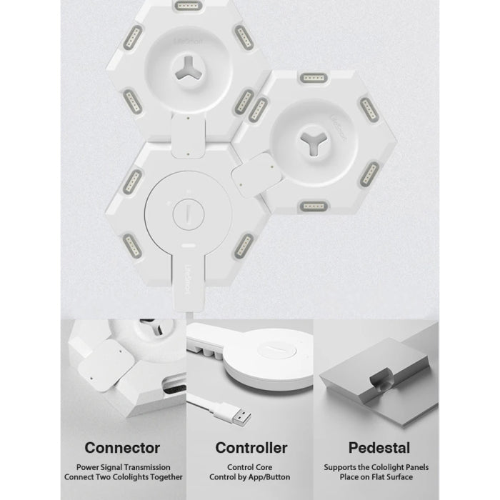 Cololight Hexagon Plus WiFi Single RGB Panel Starter Pack with Base
