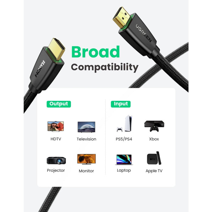 UGreen HDMI Male to Male Cable 1m - Black