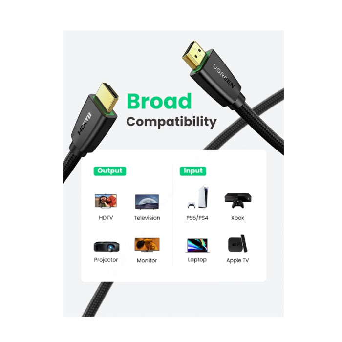 UGreen HDMI Male To Male Cable 5M - Black
