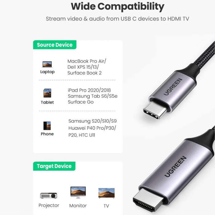UGreen USB-C to HDMI Cable 1.5M (Resolutions up to 4K@ 60Hz) - Gray Black