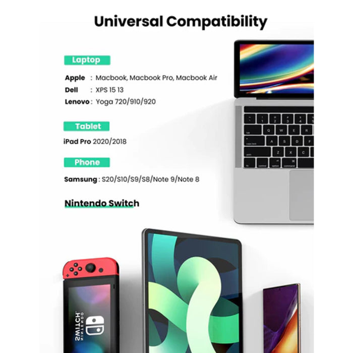 UGREEN USB-C 1000Mbps Ethernet Adapter