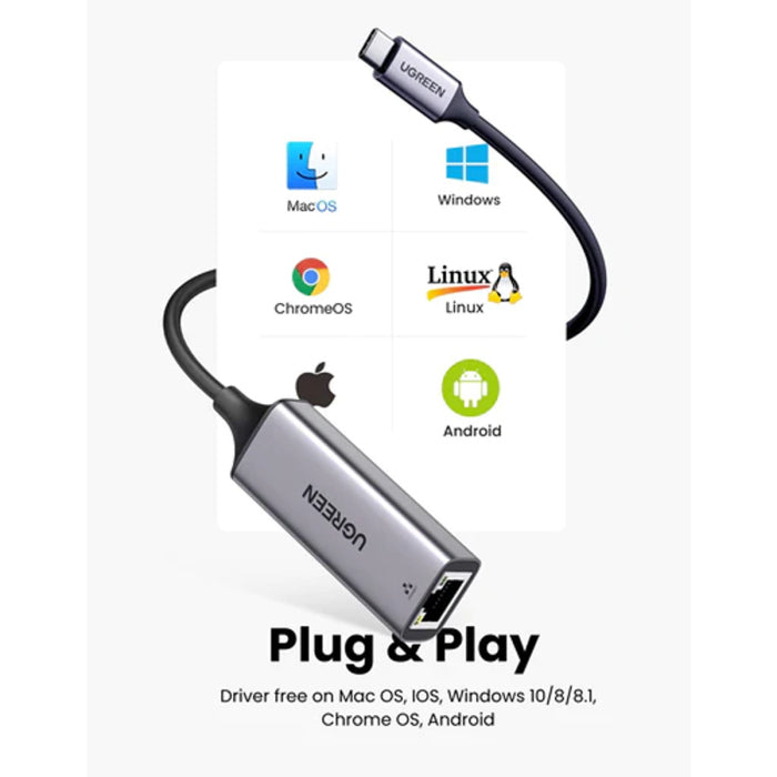 UGREEN USB-C 1000Mbps Ethernet Adapter