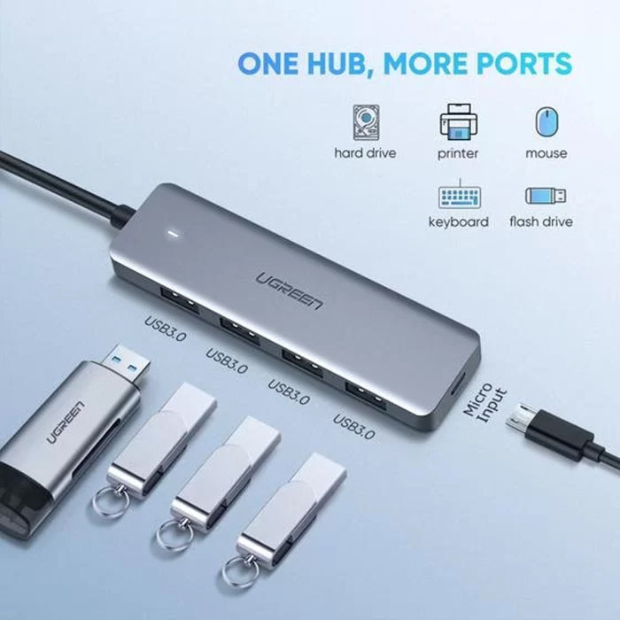 UGreen CM219 4-Ports USB 3.0 Hub