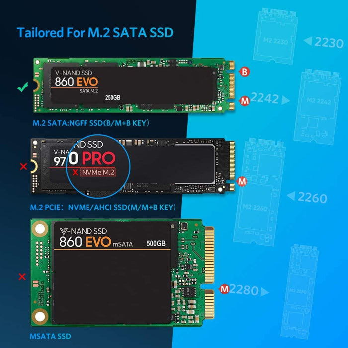 UGreen M.2 Protable SSD Enclosure