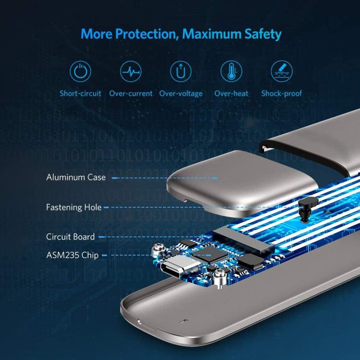 UGreen M.2 Protable SSD Enclosure