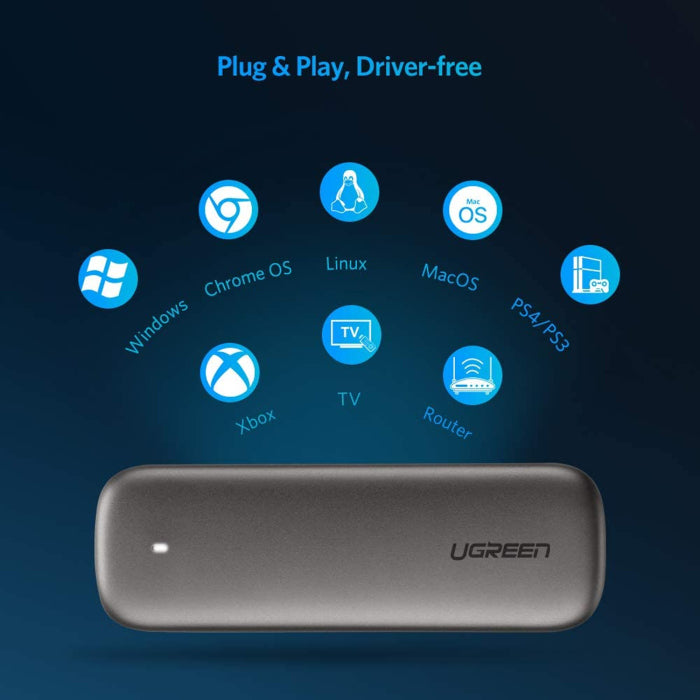 UGreen M.2 Protable SSD Enclosure