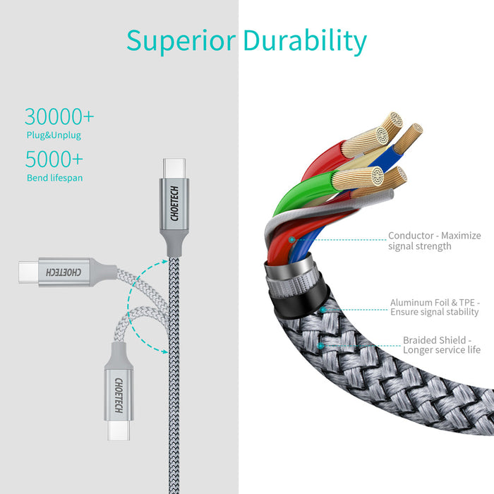 Choetech 100W USB C to USB C 1.80M Cable