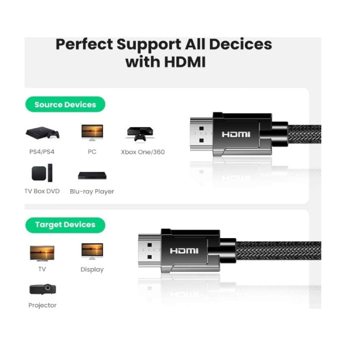 UGreen 4K Male to Male HDMI Cable 2M