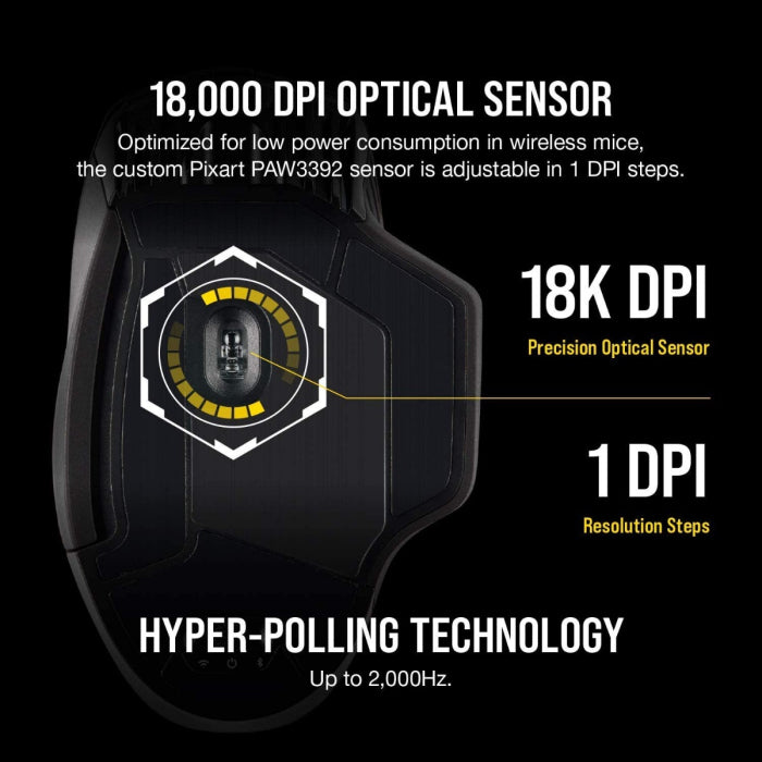 Corsair Dark Core RGB Pro SE Wireless FPS/MOBA 18,000 DPI Gaming Mouse with Slipstream Technology