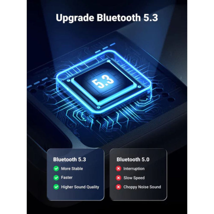 UGreen V5.3 Bluetooth 5.3 USB Adapter