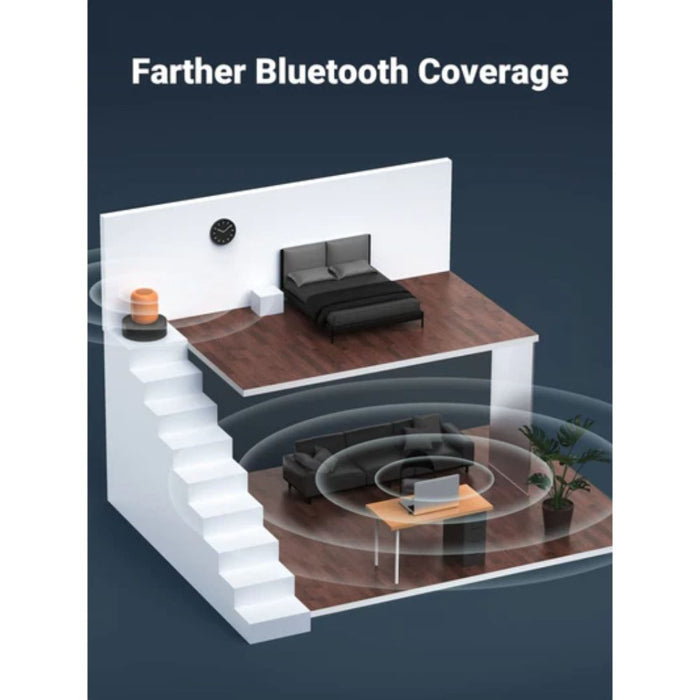 UGreen V5.3 Bluetooth 5.3 USB Adapter