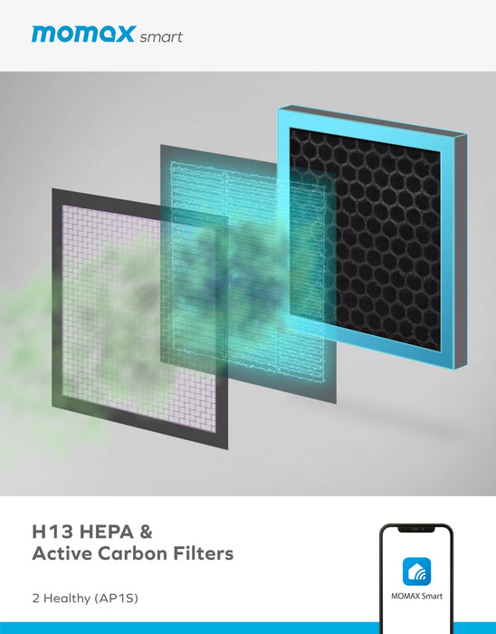 2 Healthy IoT Air Purifying & Dehumidifier (AP1S)
