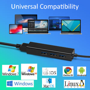 Choetech Hub USB-C to 3 USB3.0 + RJ
